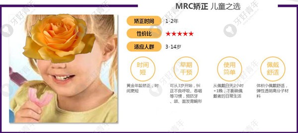 上海圣贝牙科儿童MRC早期干预矫正