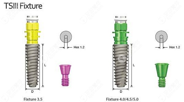 互动话题:为什么韩国种植牙便宜，像登腾3900元一颗的靠谱不