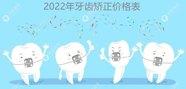 2022年牙齿矫正多少钱