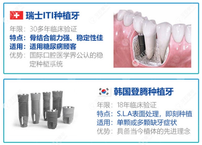 几千元的韩国登腾和上万的瑞士ITI区别及各自优势