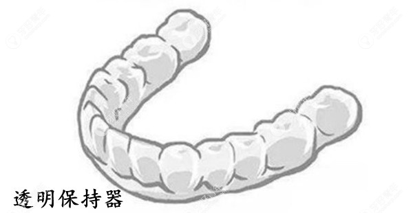 透明压膜保持器价格