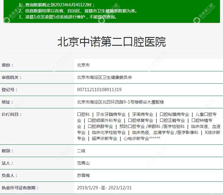 北京中诺第二口腔医院注册信息