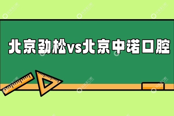 劲松对比中诺www.easyjf.com