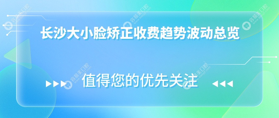 长沙大小脸矫正收费趋势波动总览