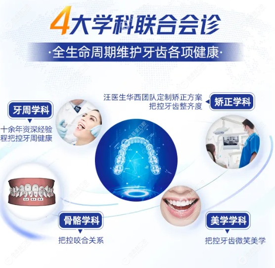 成都极光口腔舌侧正畸怎么样？
