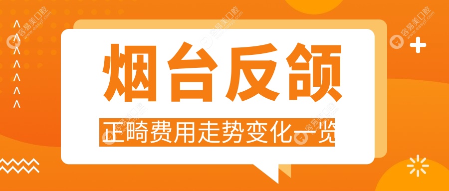 烟台反颌正畸费用走势变化一览