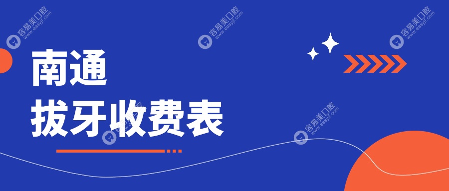 南通拔牙不踩雷，从5000元吸附性义齿到120元儿童牙科，一