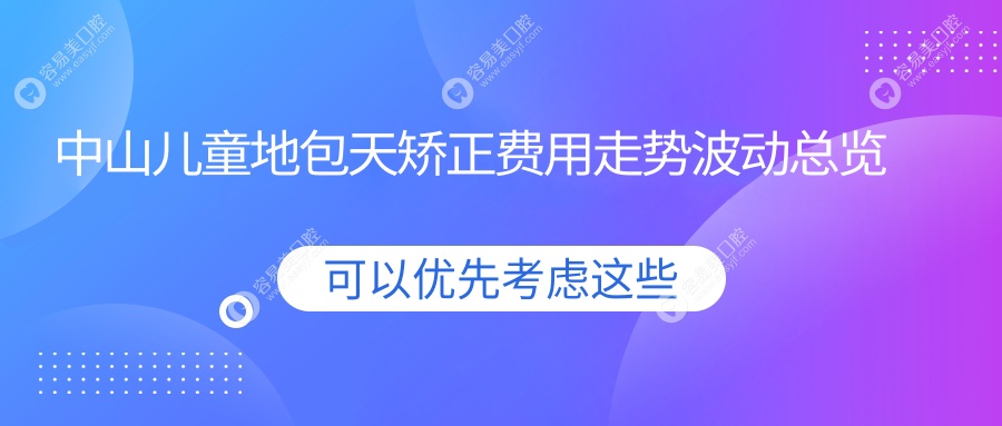 中山儿童地包天矫正费用走势波动总览