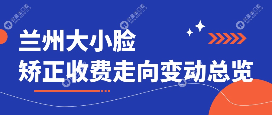兰州大小脸矫正收费走向变动总览