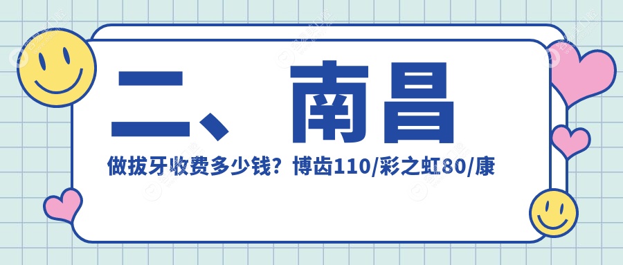 二、南昌做拔牙收费多少钱？博齿110/彩之虹80/康丽贝120