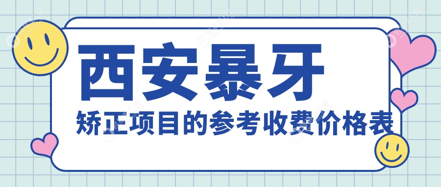 西安暴牙矫正哪家强？专业推荐收费透明5000元起暴牙矫正