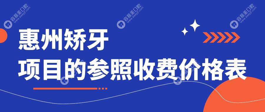 惠州专业矫牙攻略大公开！3000元起就能拥有完美笑容，速