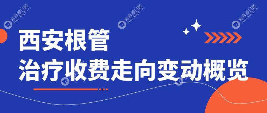 西安根管治疗收费走向变动概览