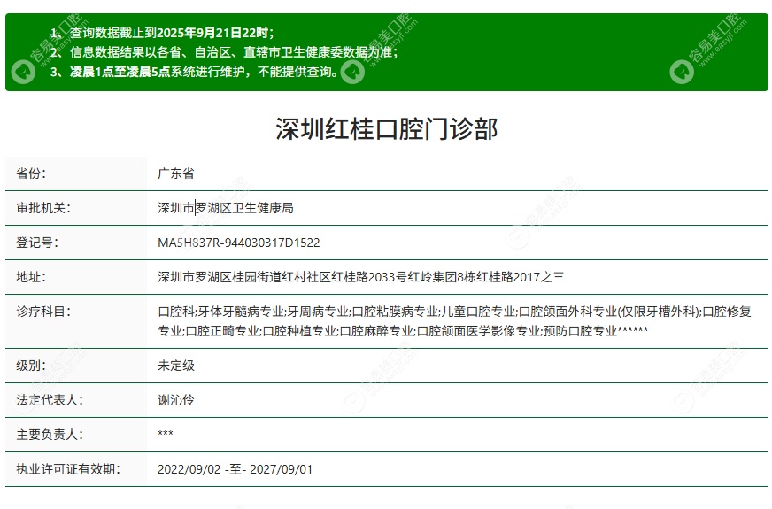 深圳红桂口腔正规资质
