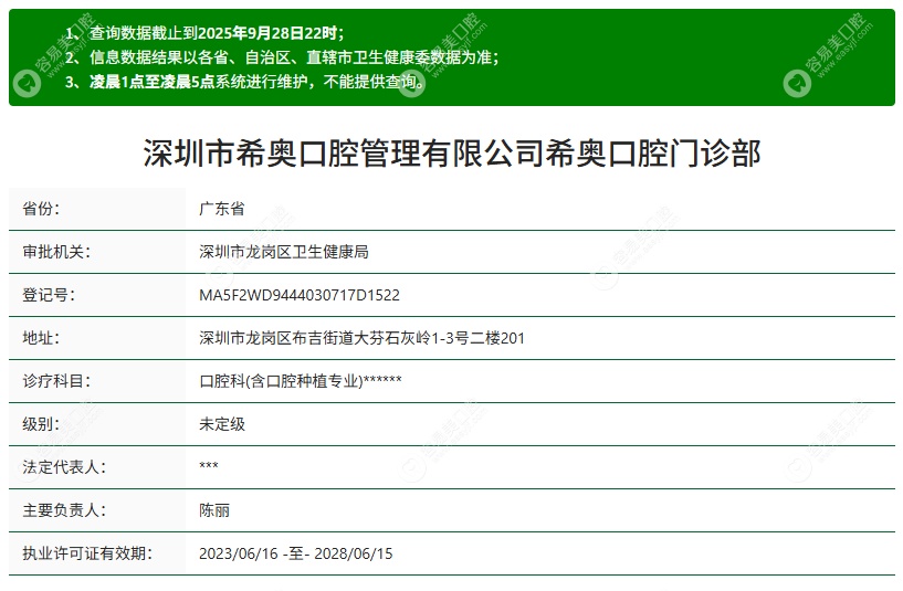 深圳希奥口腔是正规的品牌