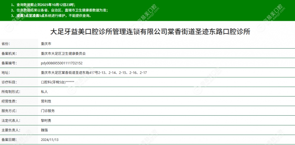 重慶大足牙益美口腔診所概況