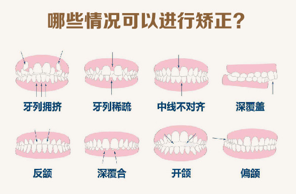 连云港晨旭口腔