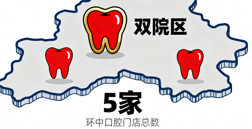 太原环中口腔长风街地址