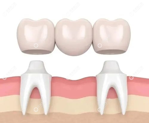 杨腾飞医生擅长项目 杨腾飞医生擅长项目