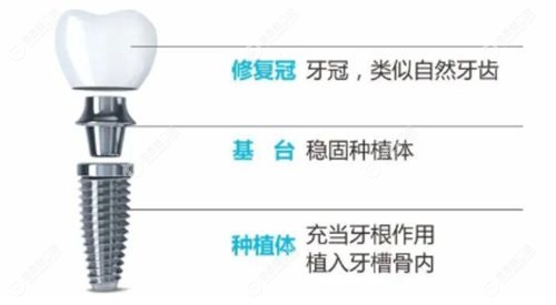 王晓沂医生擅长项目 王晓沂医生擅长项目