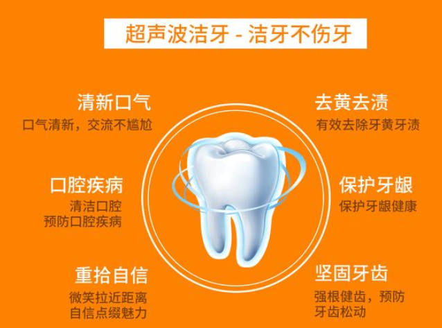 凯里牙科收费价目表