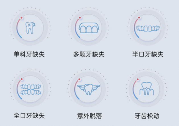 深圳尔睦口腔种植牙靠谱吗