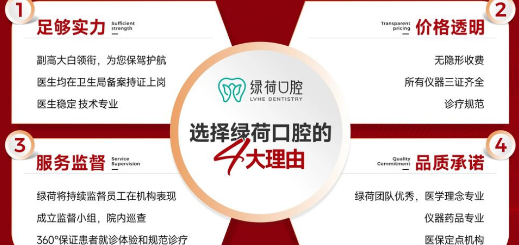 珠海绿荷口腔地址口碑挂号流程亲测：凤凰南路1038号+患者反馈好+线上约1分钟就约上