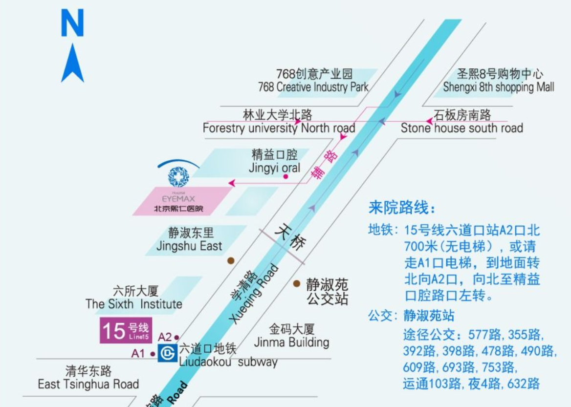 就诊对比与挂号攻略