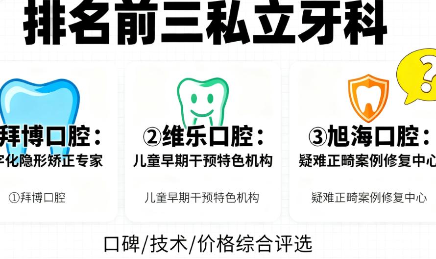 上海浦东牙齿正畸哪家医院好？2025排名前十私立牙科：拜博/维乐/旭海正畸技术稳