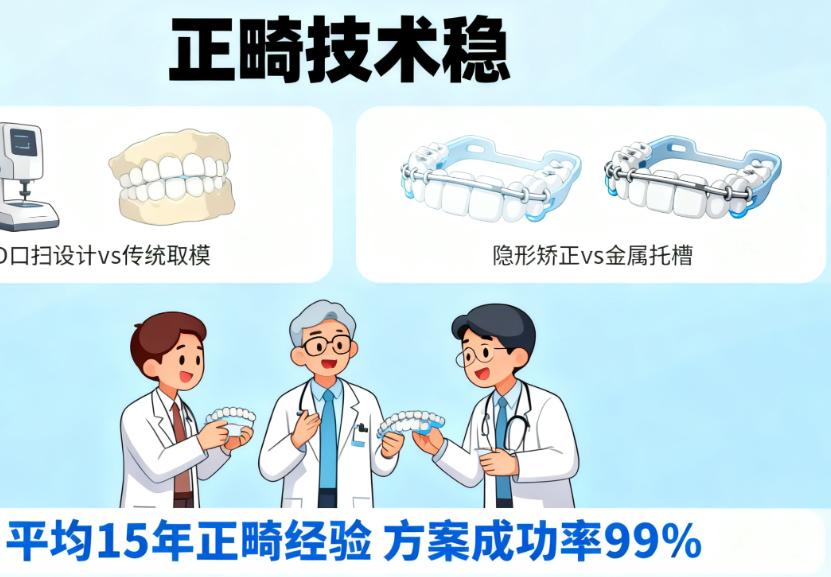 上海浦东牙齿正畸哪家医院好？2025排名前十私立牙科：拜博/维乐/旭海正畸技术稳
