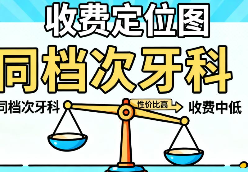 邹城玉红口腔贵不贵啊?相比同档次牙科收费中低,种植牙2980元,烤瓷牙800元