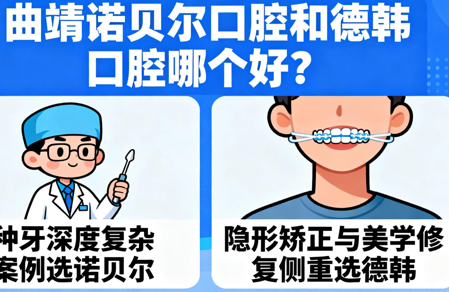 曲靖诺贝尔口腔和德韩口腔哪个好？按需求选：种牙深度复杂案例选诺贝尔，隐形矫正与美学修复侧重选德韩