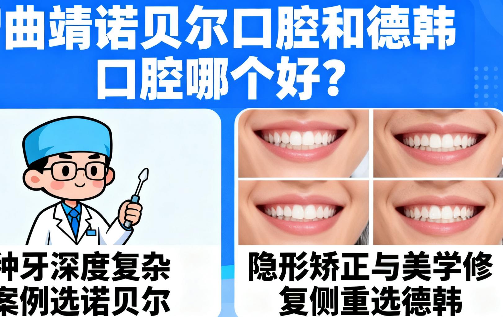 基础项目大比拼:普通种植牙 & 儿童/青少年矫正