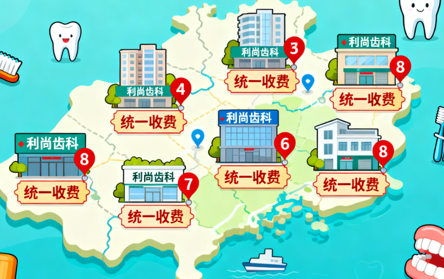深圳利尚齿科连锁2025新版收费价目表曝光！种植牙3980元起，8家门店同价你敢信？