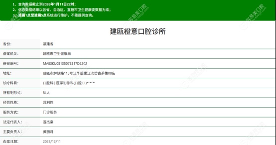 福建南平建瓯橙意口腔诊所简介