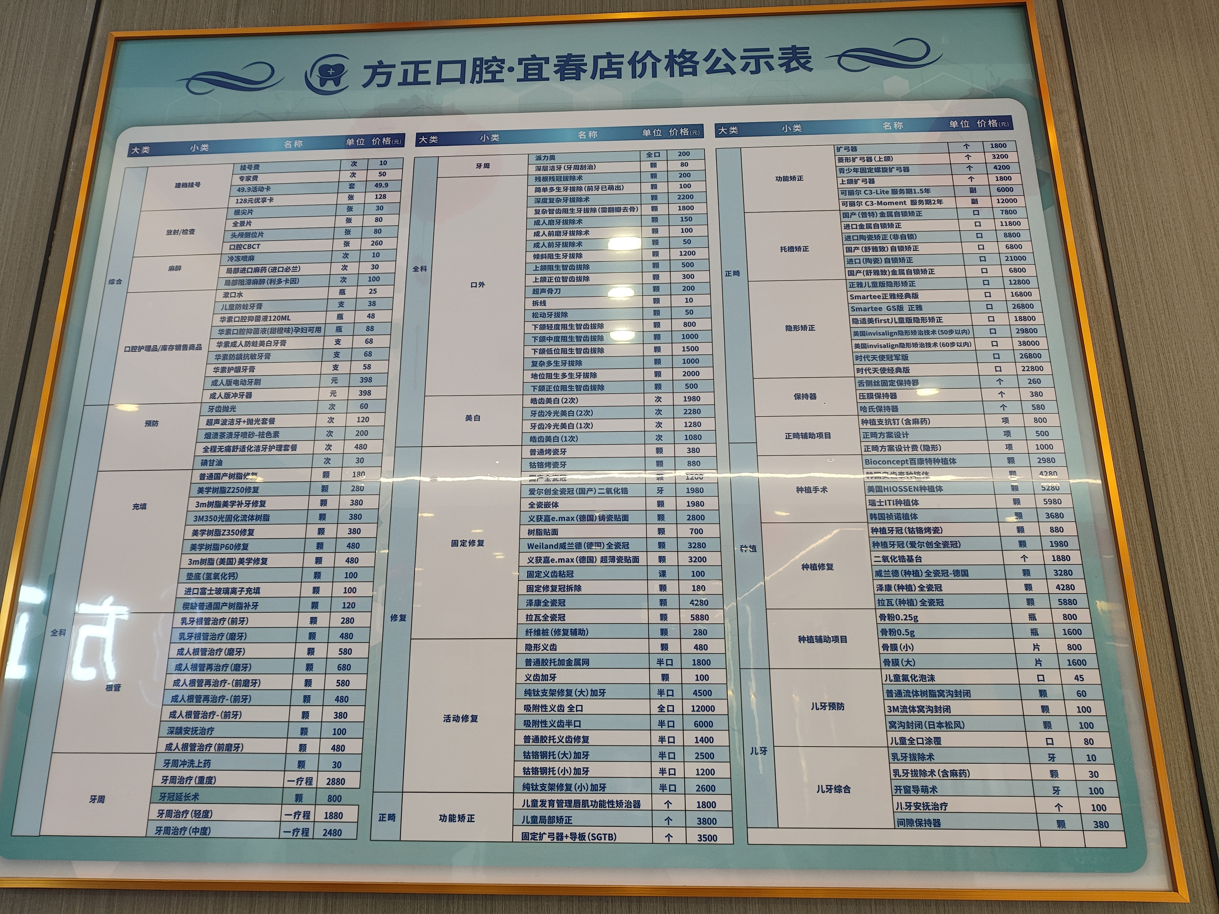 三、 宜春方正口腔核心力量：且分工明确的医生团队