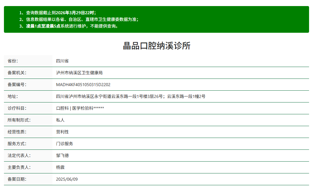 2026年想去瀘州晶品口腔納溪診所？這些地址你必須知道，名都大廈二樓最準(zhǔn)！