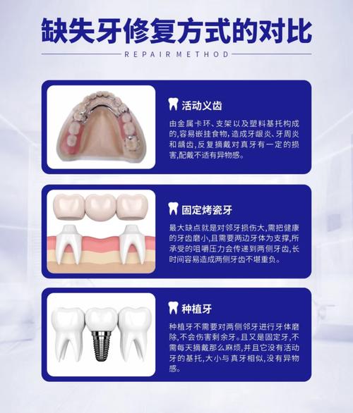 带好医保卡