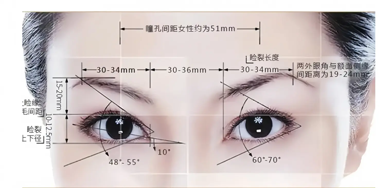 佀同帅双眼皮修复风格偏向哪种？主打妈生款自然风，强调动态灵动感，加美卫士微信号看视频