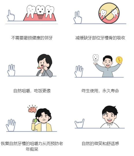 一、福州亚非口腔怎么样